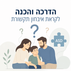 הדרכה והכנה לקראת איבחון תקשורת